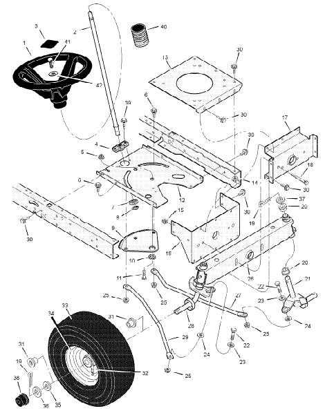 Steering
