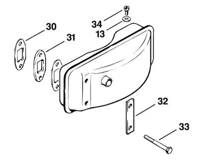B_-Cylinder