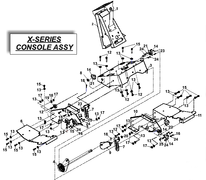 Consol Assembly