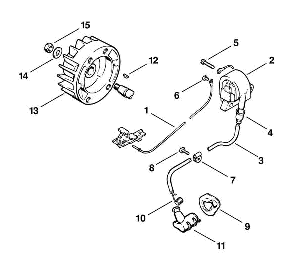 H-Ignition system