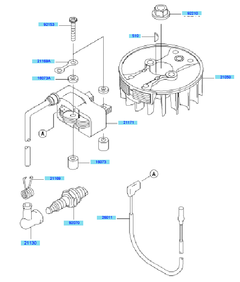 Electric Equipment