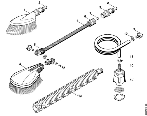 F-Tools