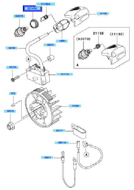 Electric Equipment