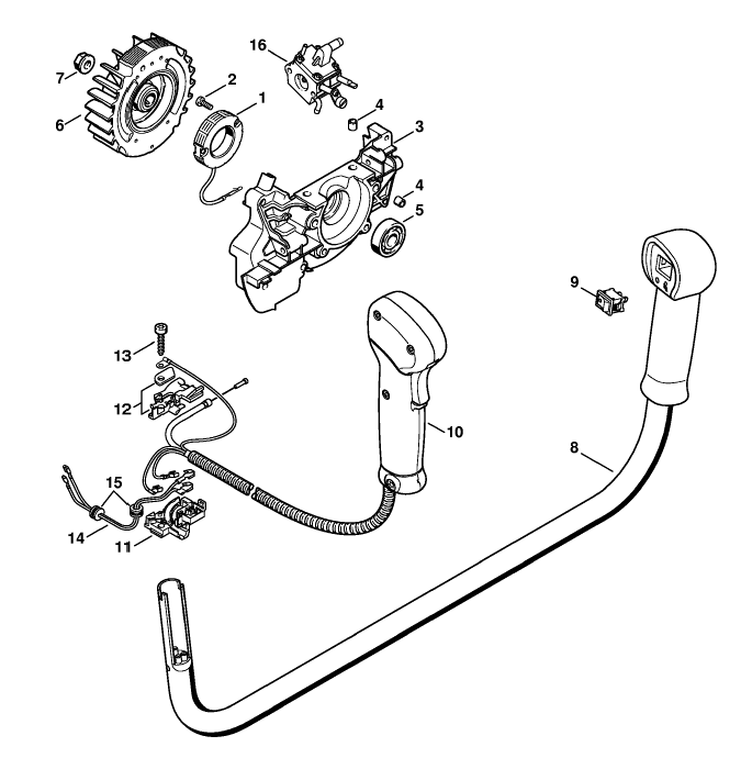 Handle heating