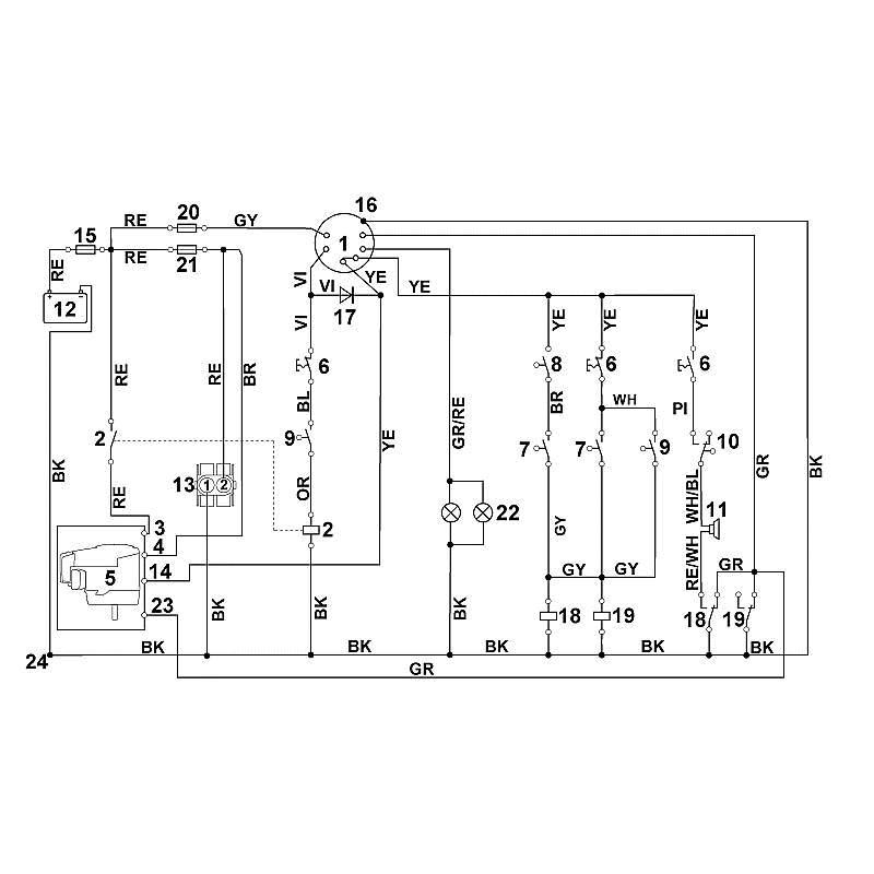 R1 - Wiring Harness