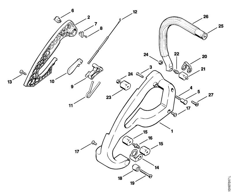 Handle AVT