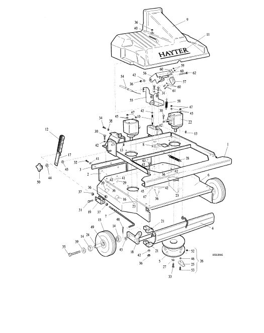 Rotary Attachment 1