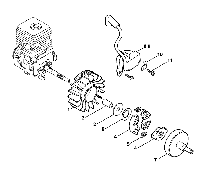 Ignition system, Clutch