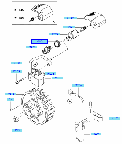 Electric Equipment