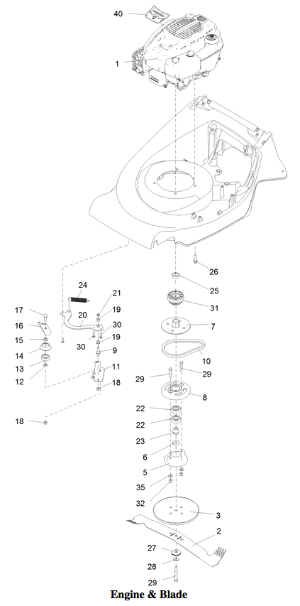 Engine & Blade