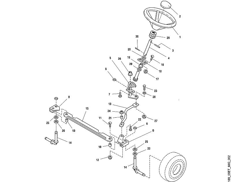 B - Steering