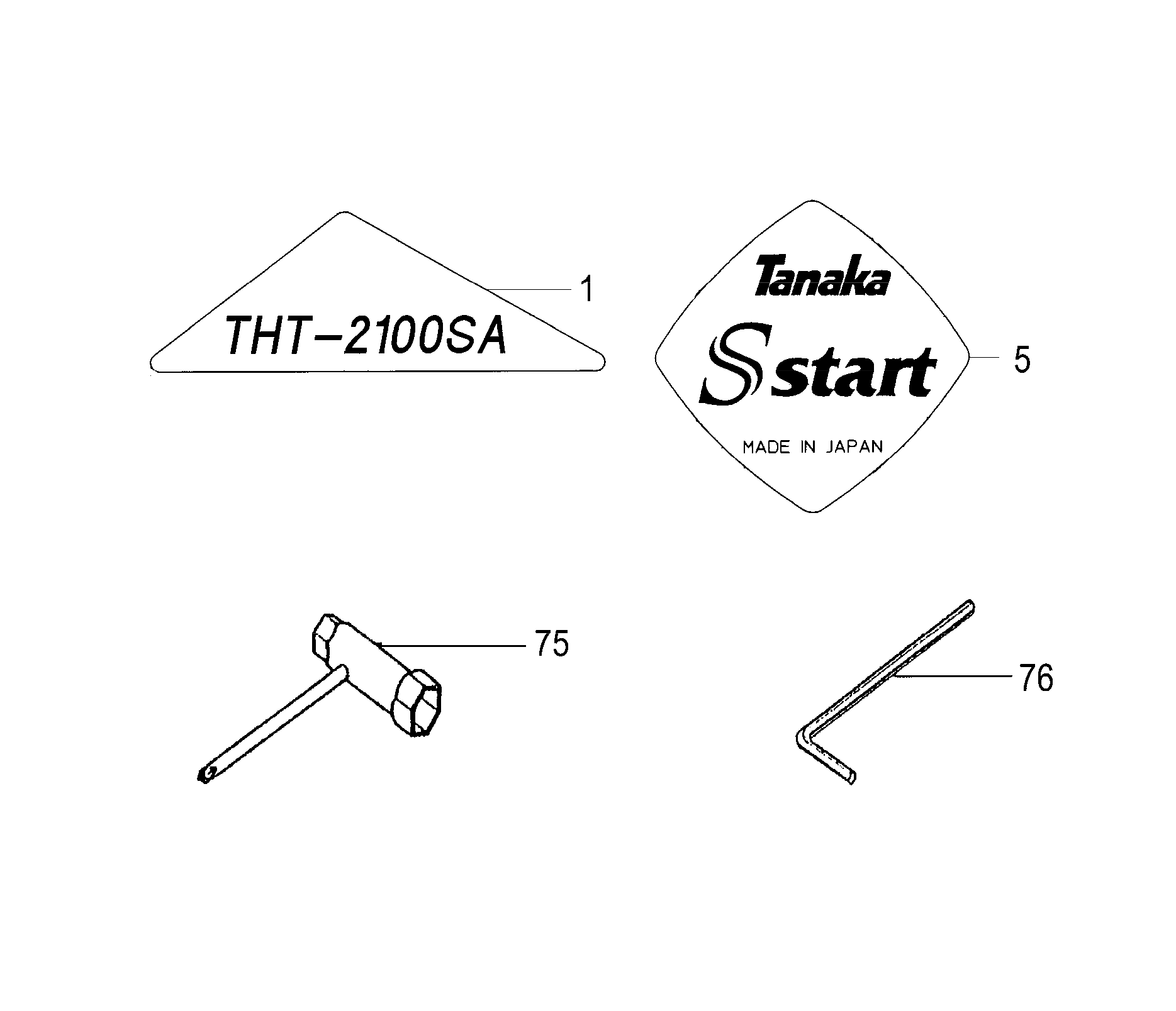 LABELS