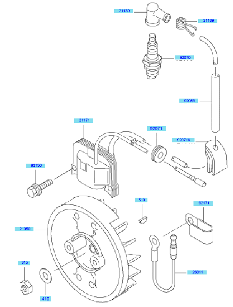 Electric Equipment
