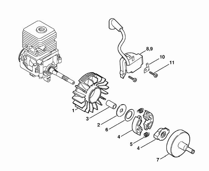 Ignition system, Clutch