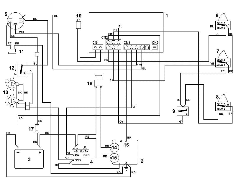 K - Wiring Harness