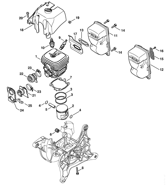 Cylinder