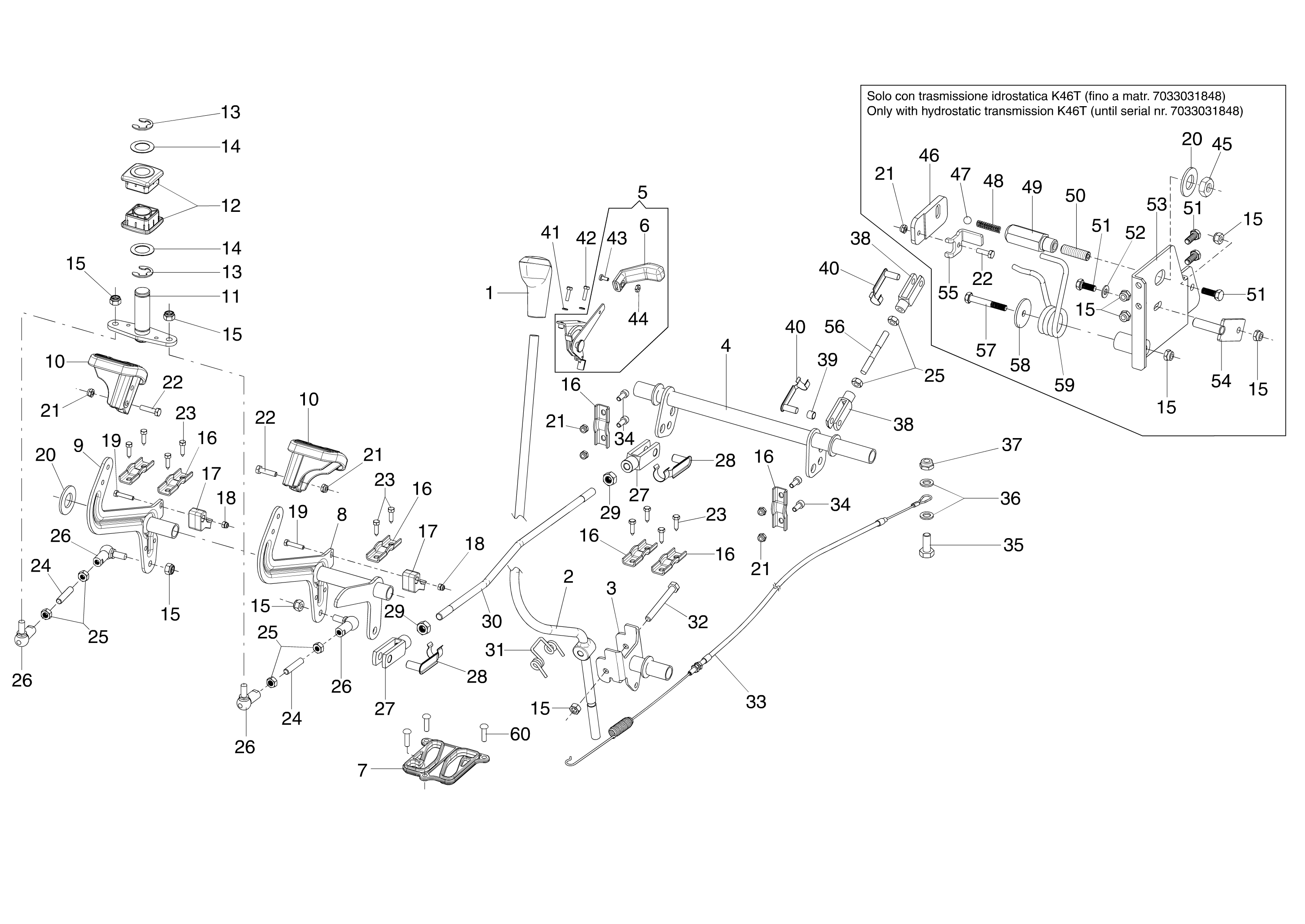 Brake controls