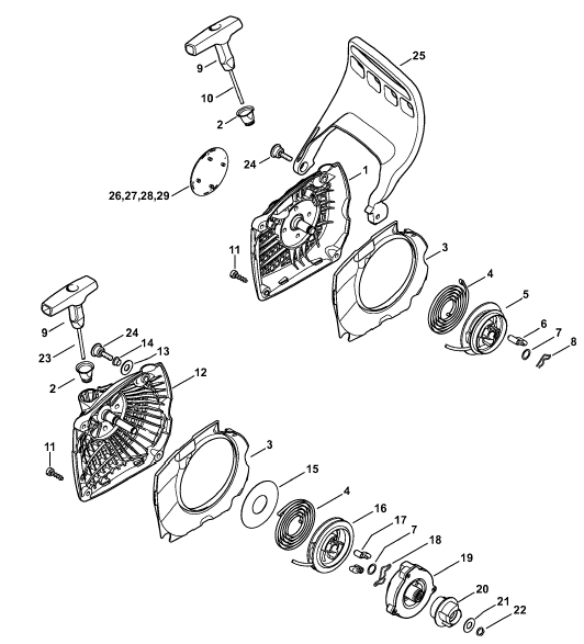 Rewind Starter & Hand Guard