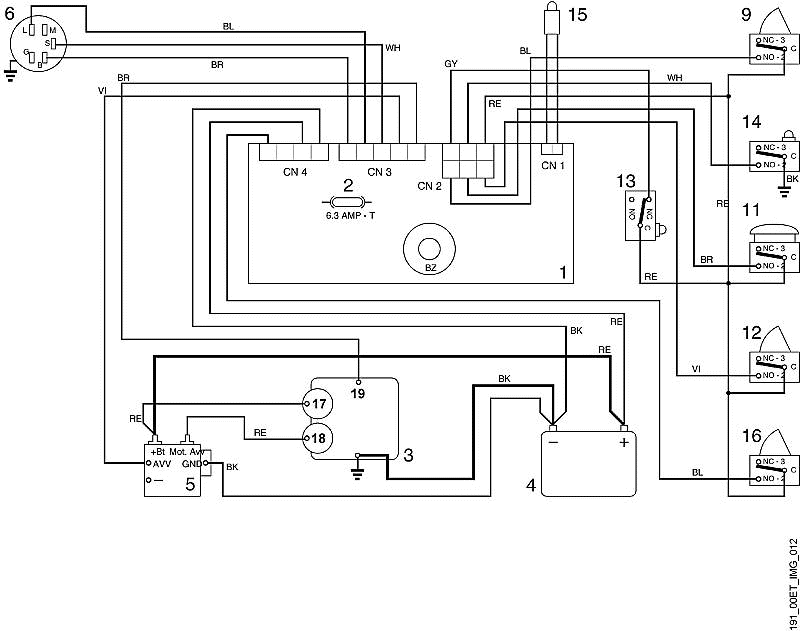 L1 - Wiring Harness