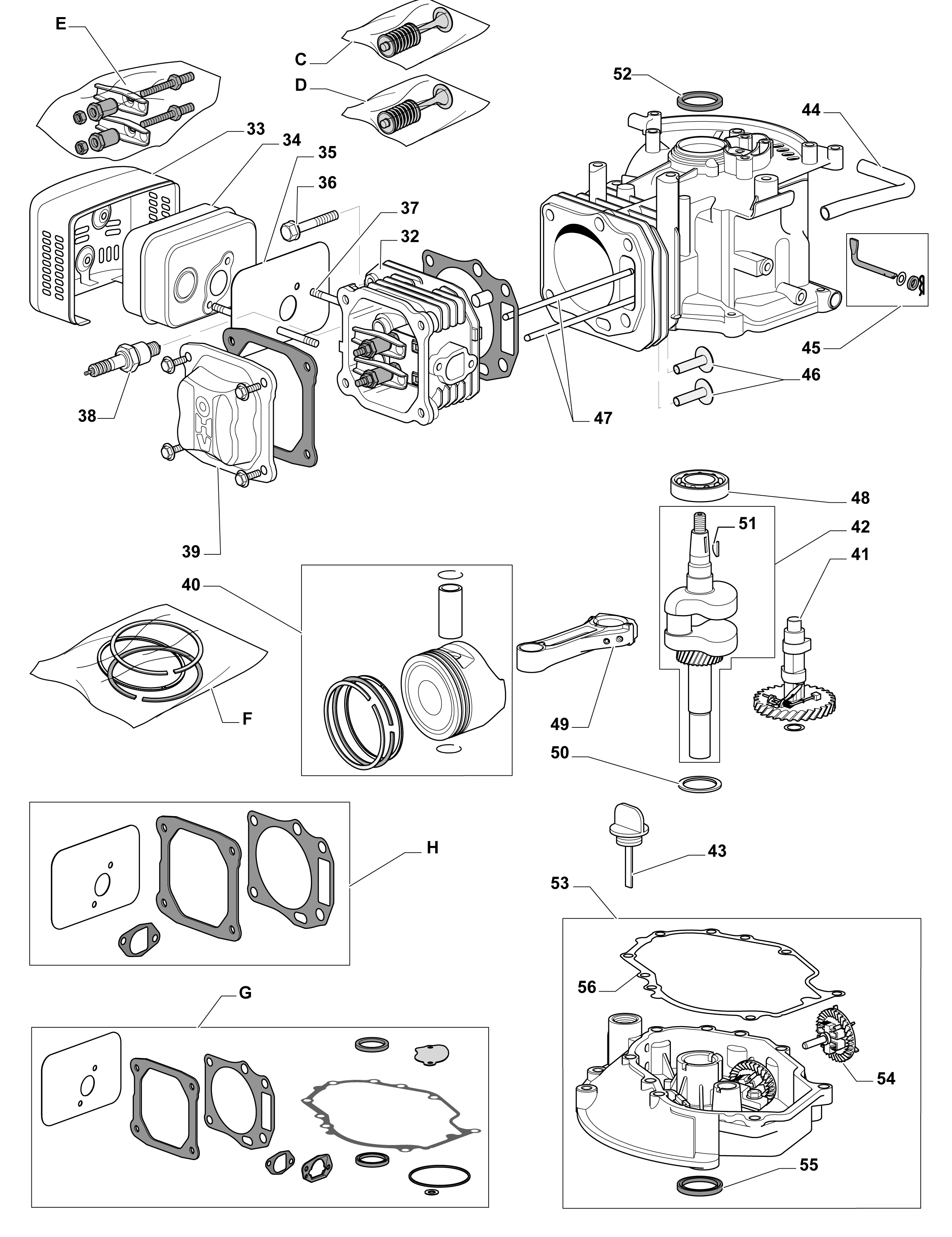 Page: 2