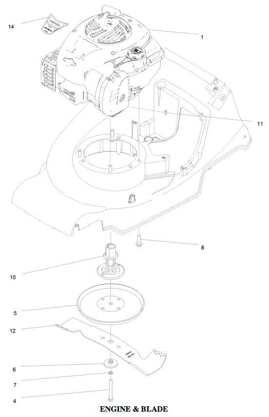 Engine & Blade