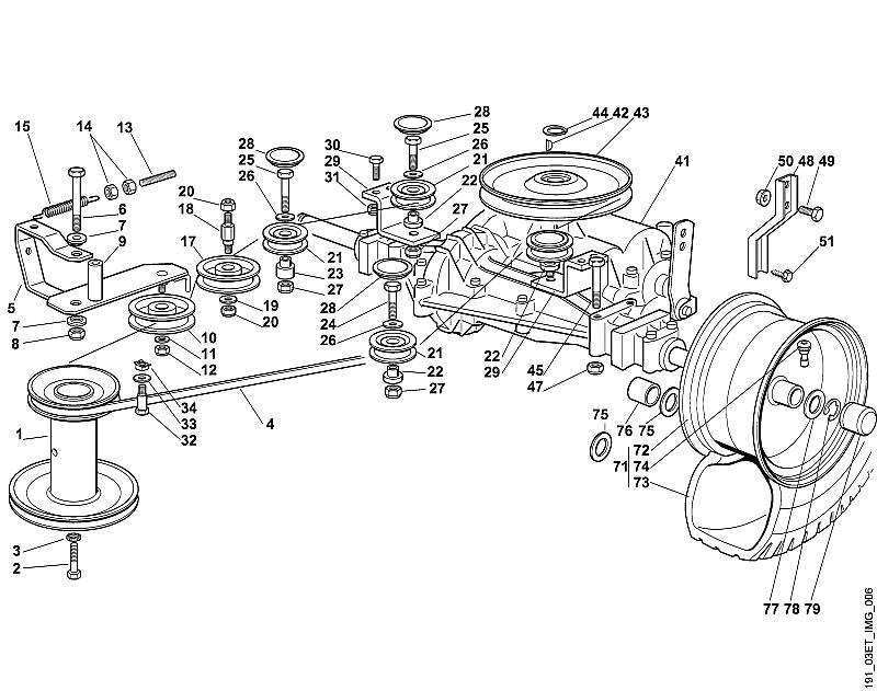 F - Gearbox