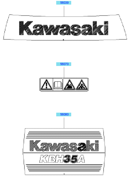 Labels