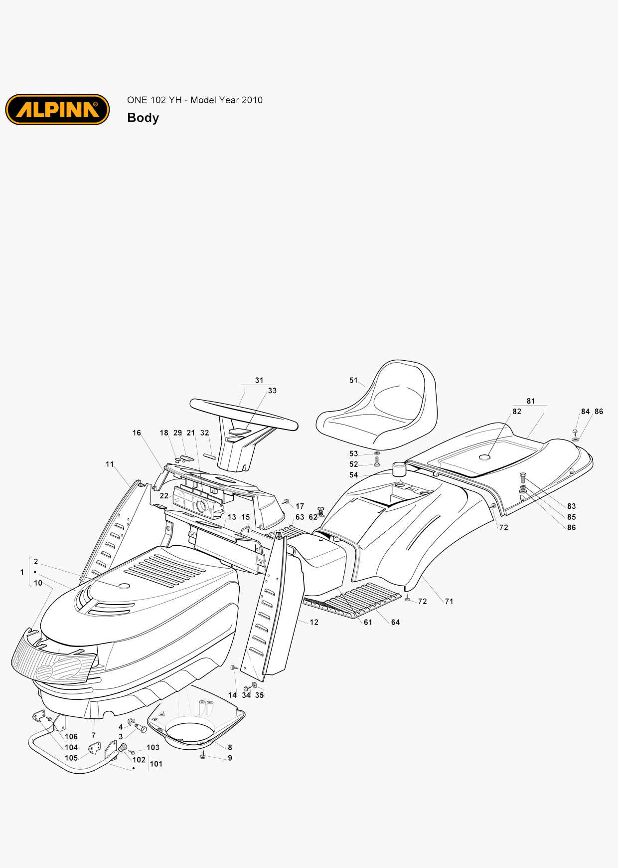 Page: 3