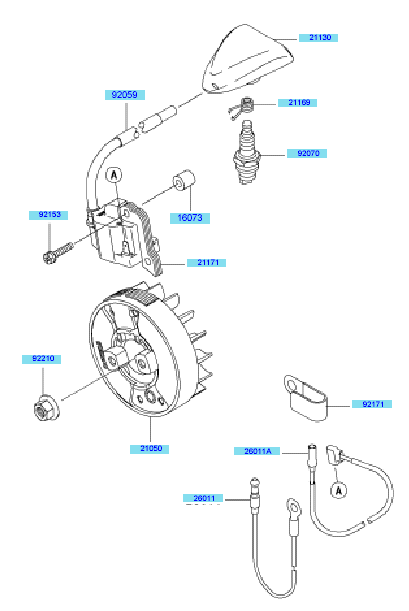 Electric Equipment
