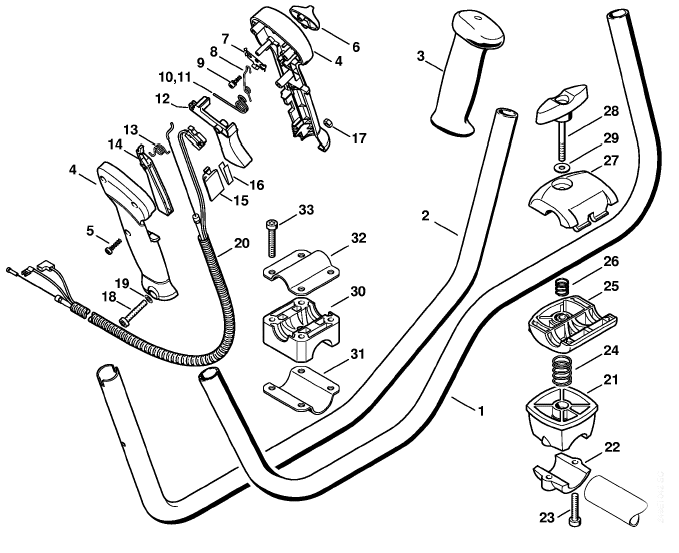 Bike handle