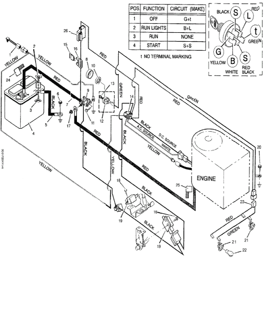 Electrical System