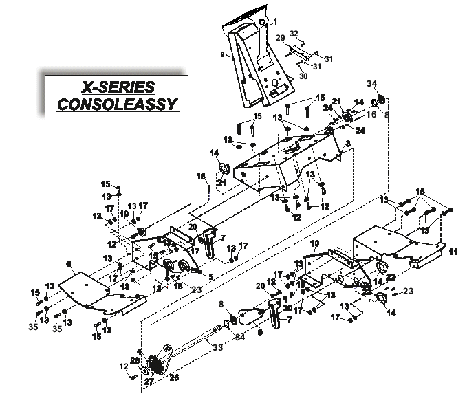 Consol Assembly