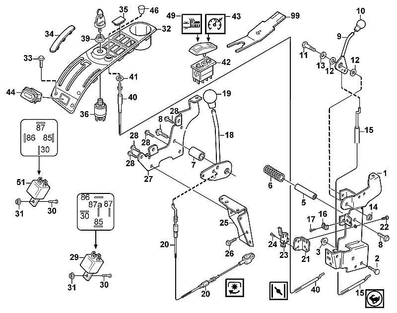 G - Controls