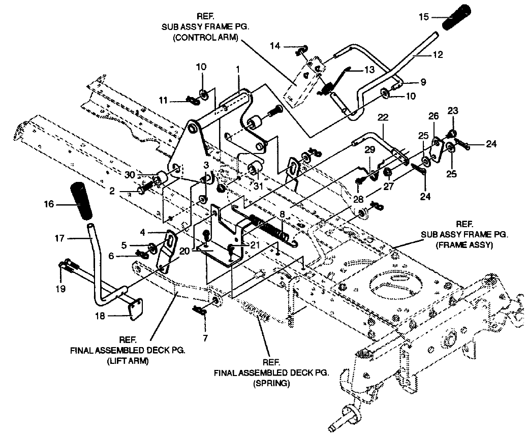 Mower Suspension Assembly