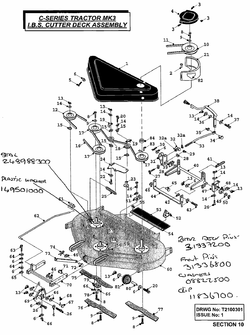 IBS Cutter Deck