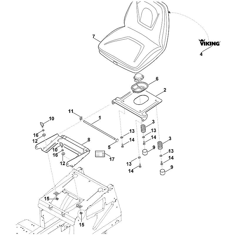 F - Steering
