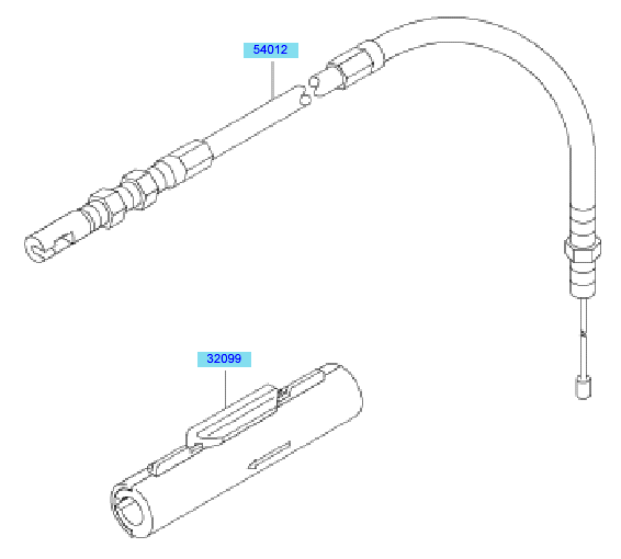 Control Equipment