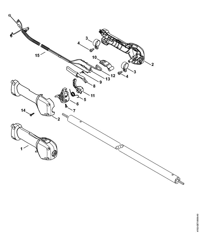 G-Handle