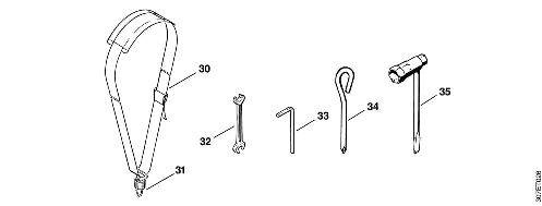 O_-Cutting tools, Tools
