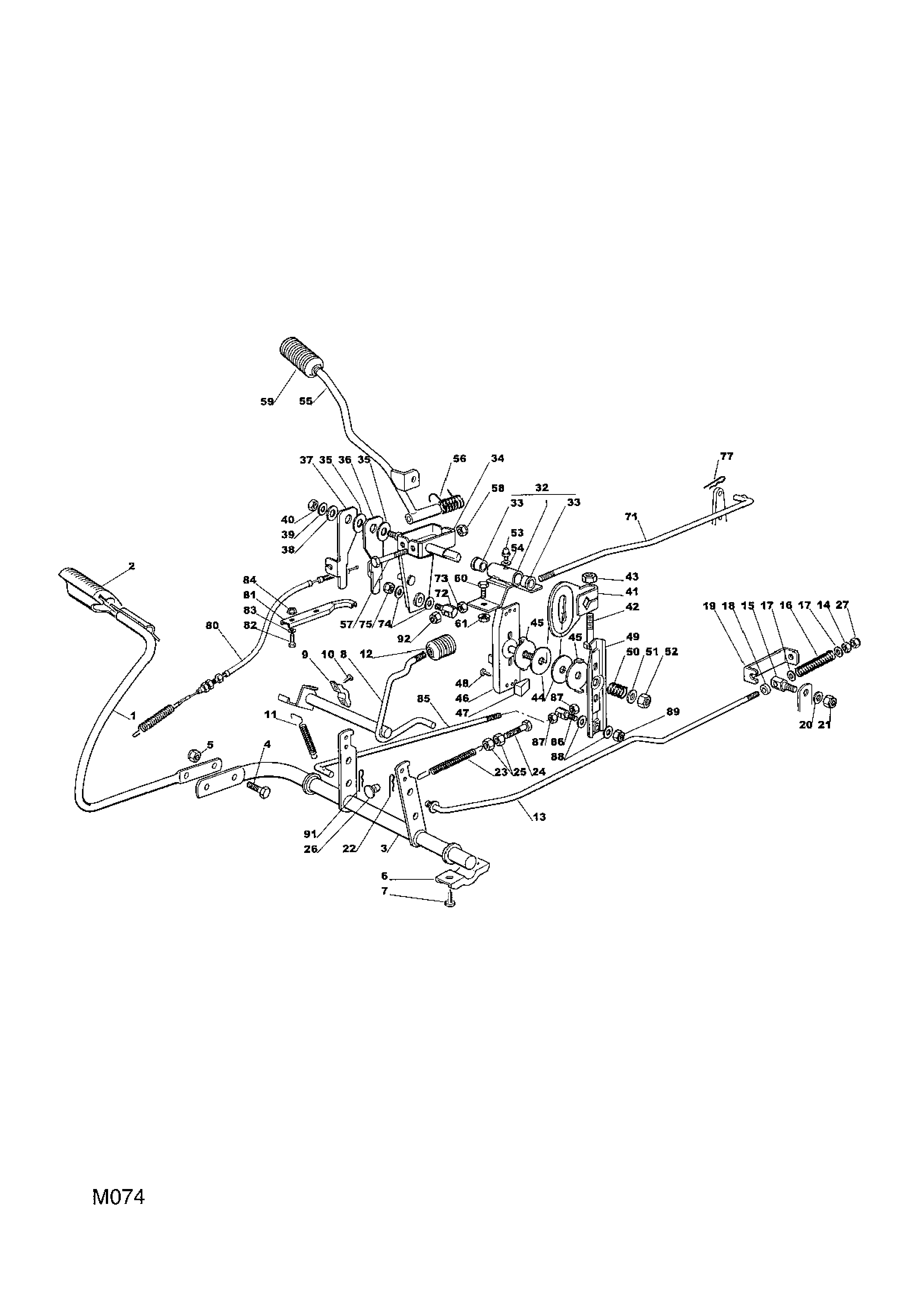Controls