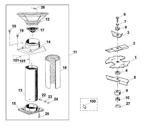 funnel - blade set