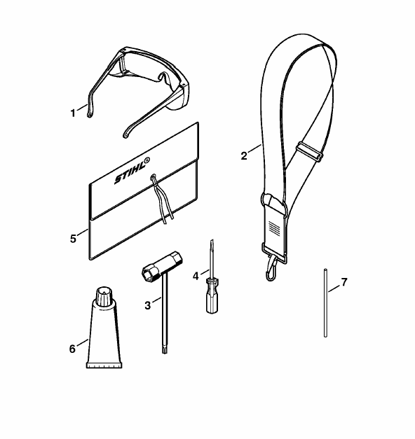 Tools, Extras