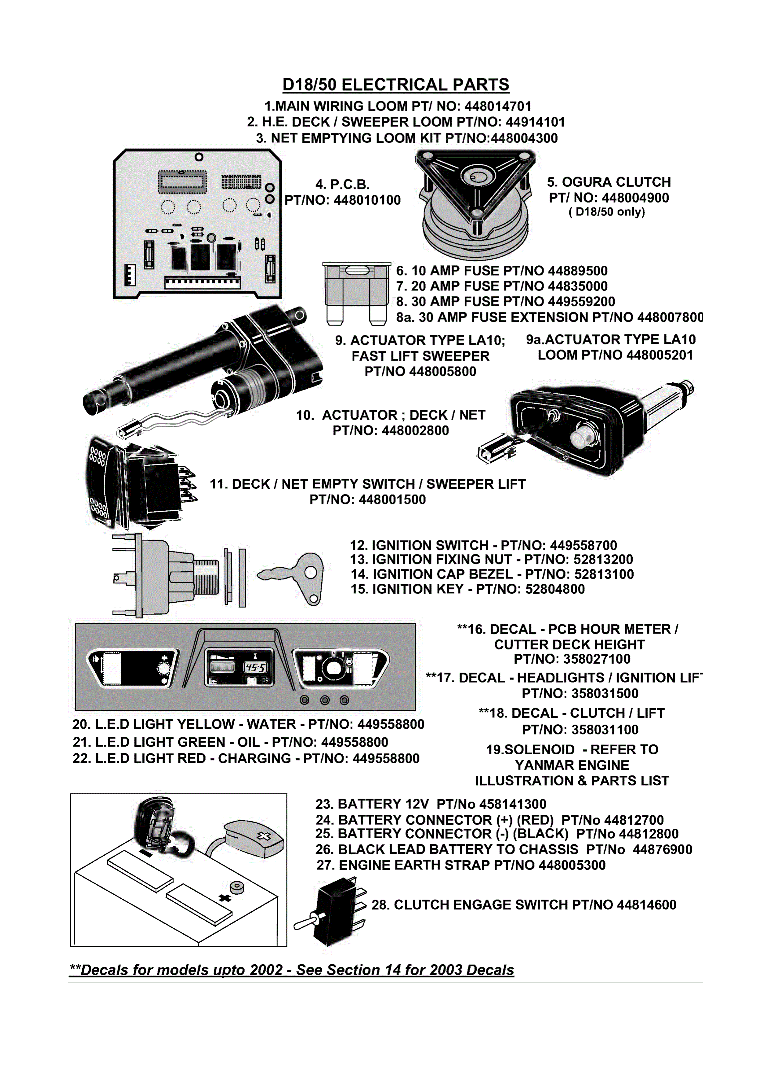 D18/50 TRACTOR ELECTRICAL