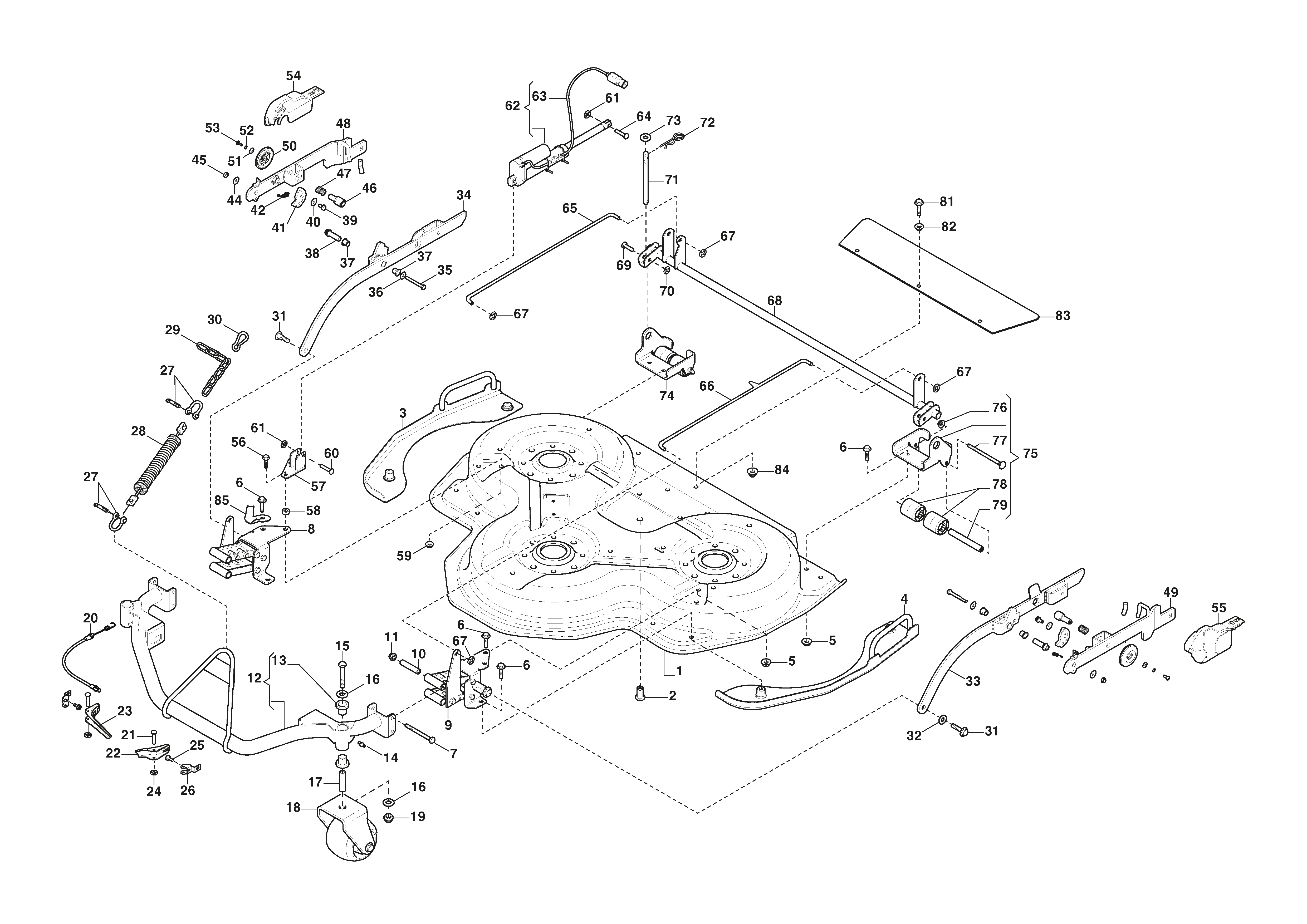 Controls