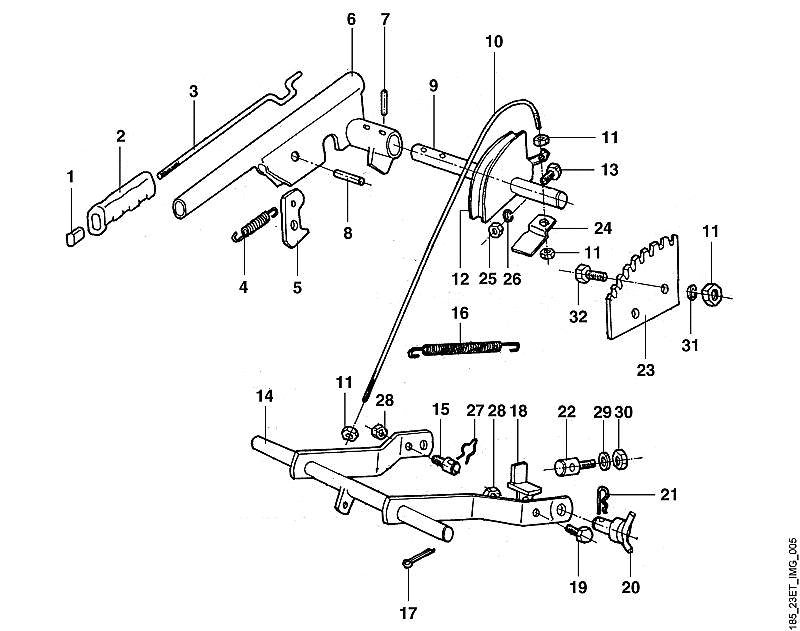 E - Height Adj.