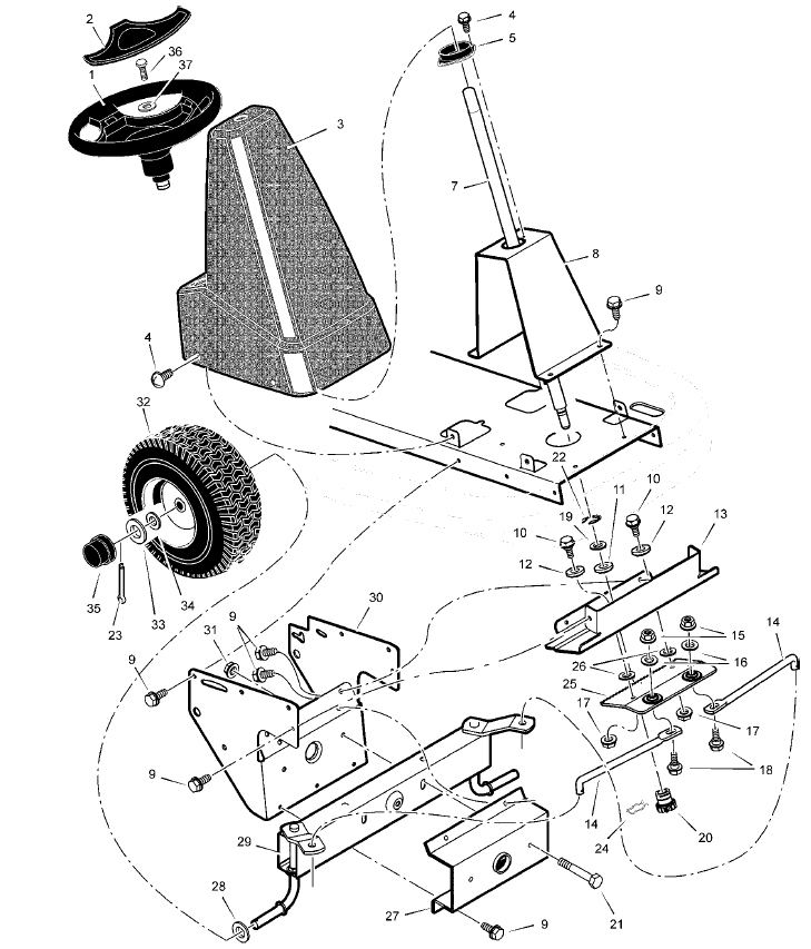 Steering