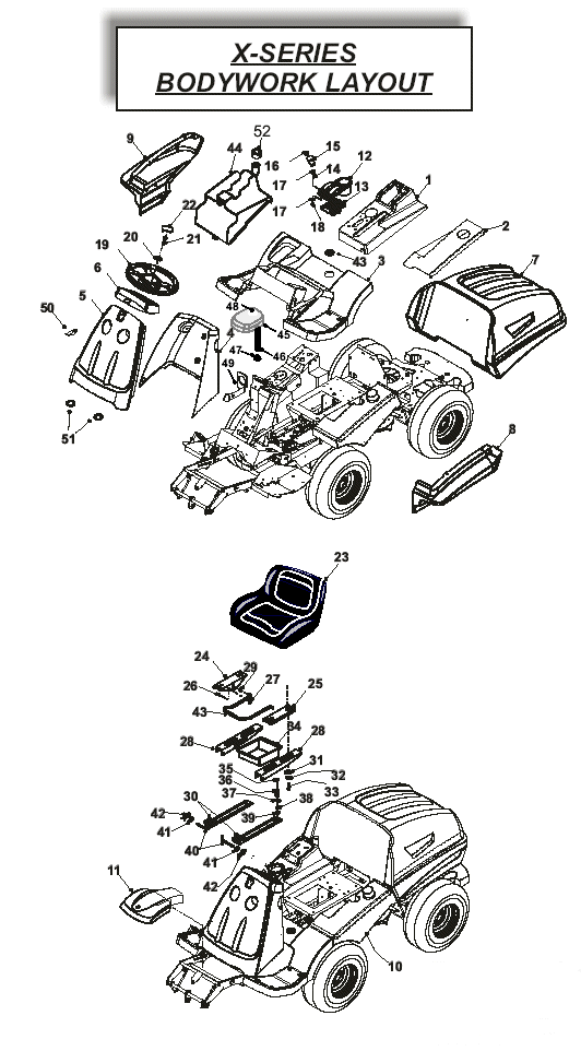 Bodywork Layout