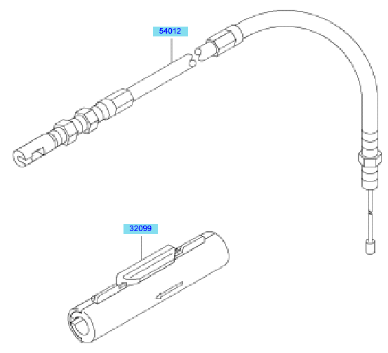 Control Equipment