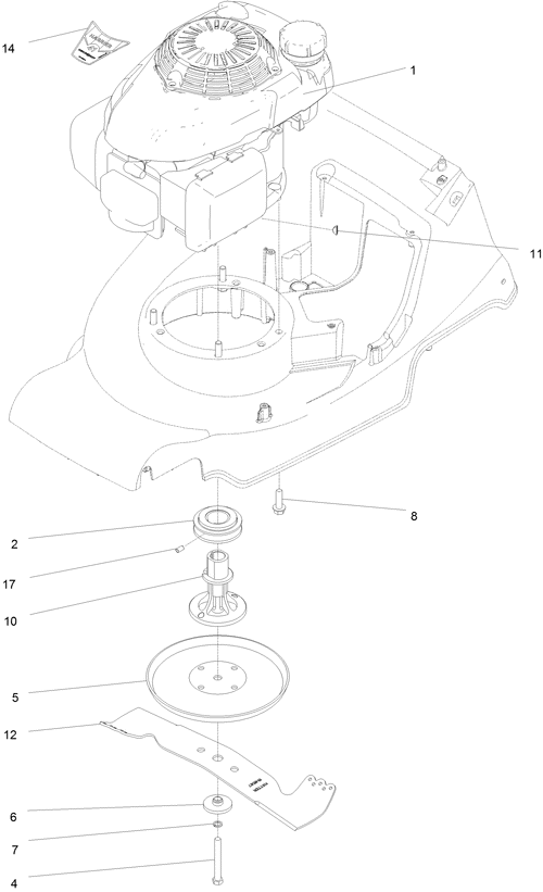 Engine & Blade