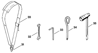 O_-Cutting tools, Tools